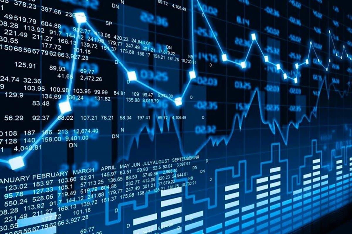 Capital Markets